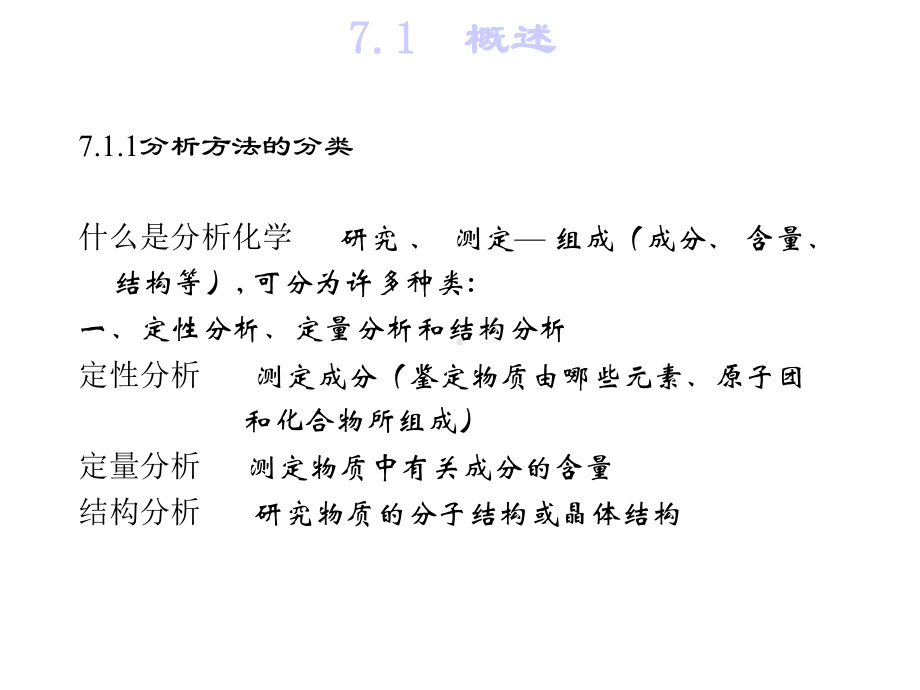 第七章定量分析概论课件.ppt_第3页