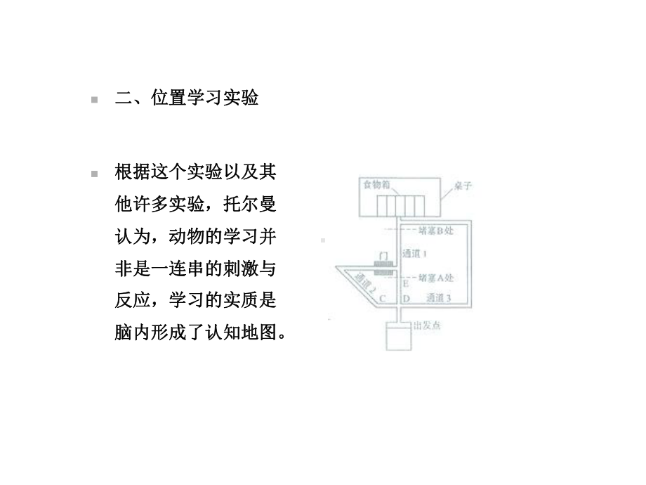 第四章学习的联结-认知理论精选课件.ppt_第3页