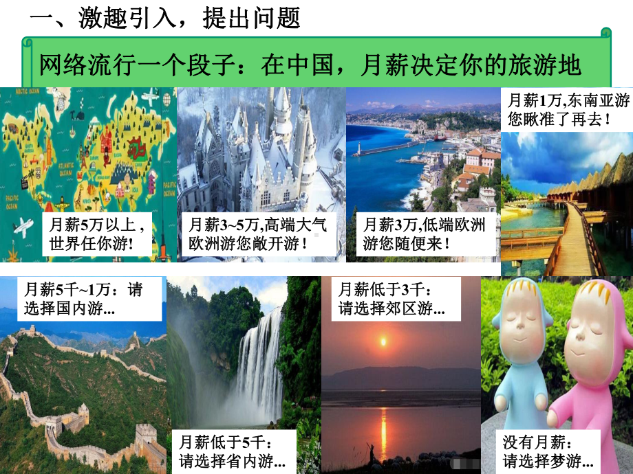 中图版七下地理地方文化特色对旅游的影响课件.ppt_第3页