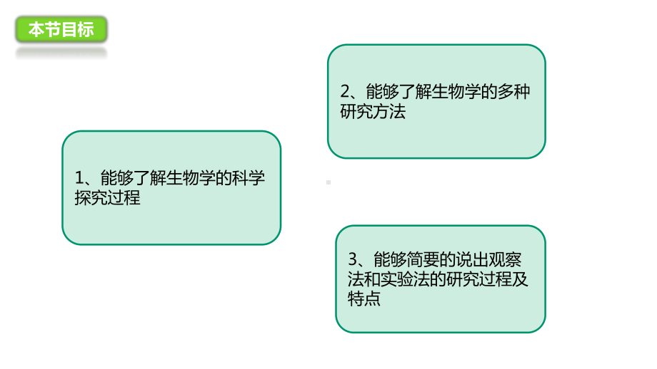 七年级生物上册21常用的生物学研究方法课件北京课改版.ppt_第3页