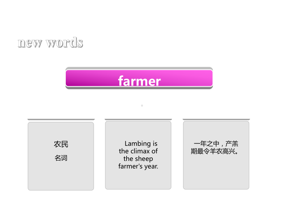 Unit2Lesson10LiMingTellsaStory课件1优质公开课冀教一起6下.ppt_第3页