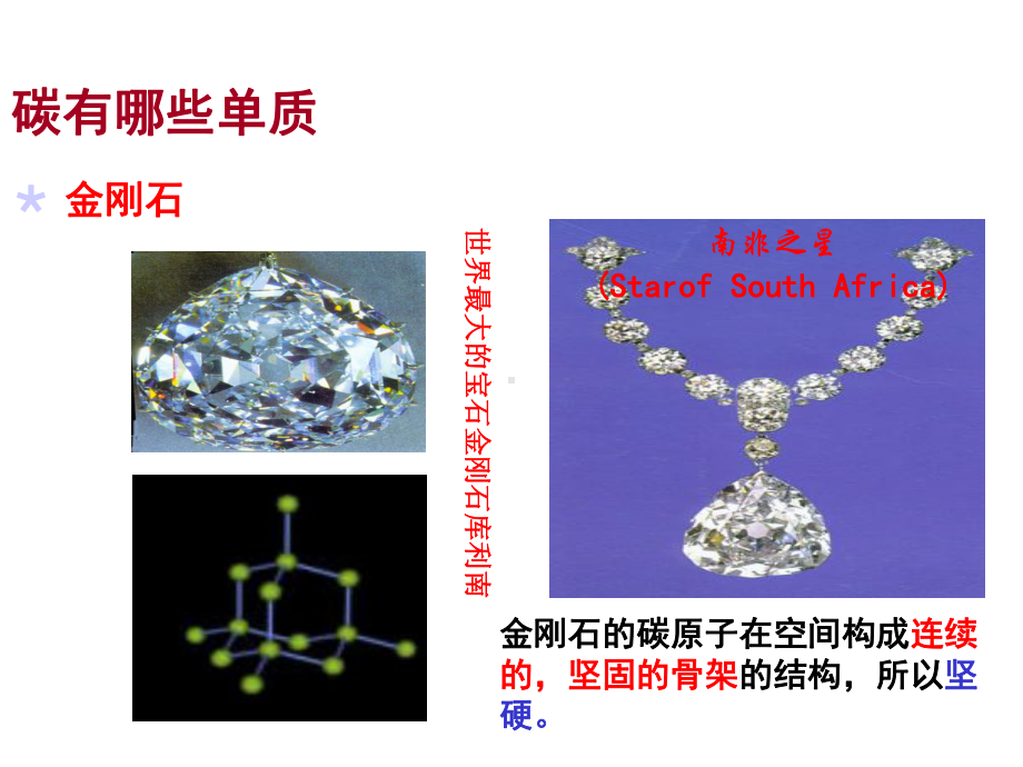 （科粤版）化学九年级上课件52组成燃料的主要元素.ppt_第3页