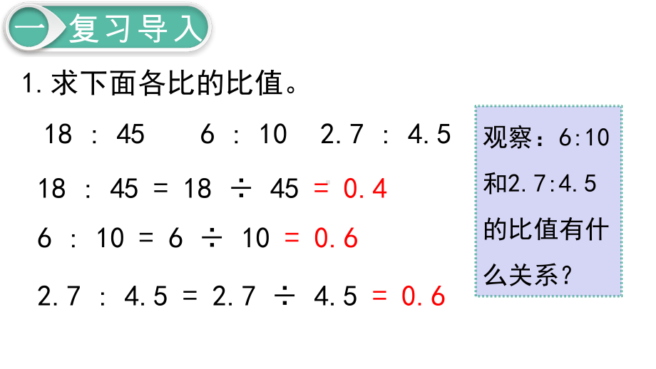 （人教版六下数学）全册第四单元比例课件.pptx_第2页