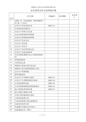 建筑施工企业安全记录档案台账目录参考模板范本.doc