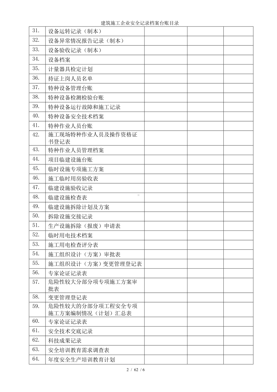 建筑施工企业安全记录档案台账目录参考模板范本.doc_第2页