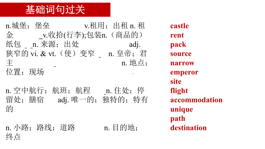 Unit 2 重点词汇(ppt课件)-2022新人教版（2019）《高中英语》必修第一册.pptx_第2页