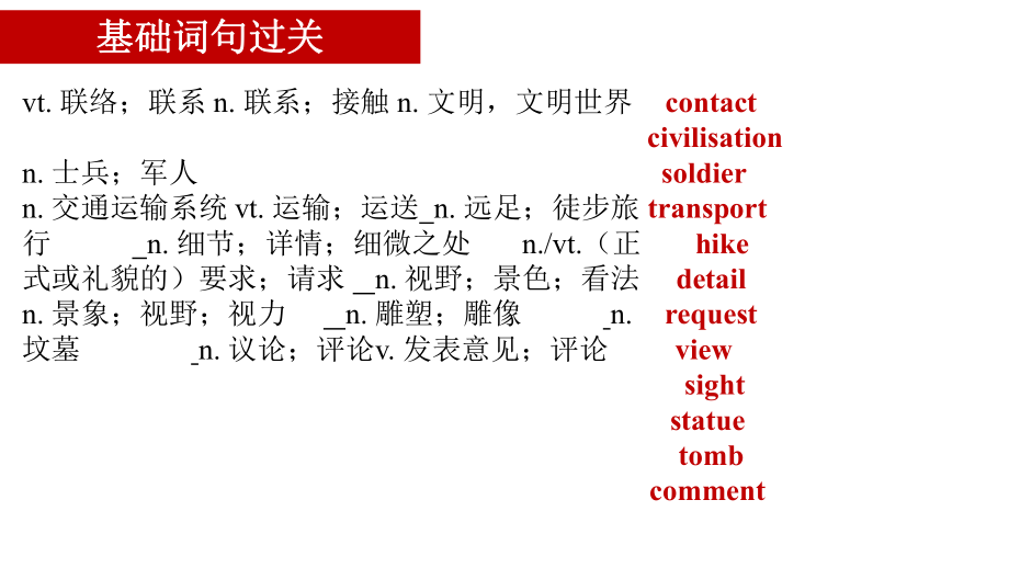 Unit 2 重点词汇(ppt课件)-2022新人教版（2019）《高中英语》必修第一册.pptx_第3页