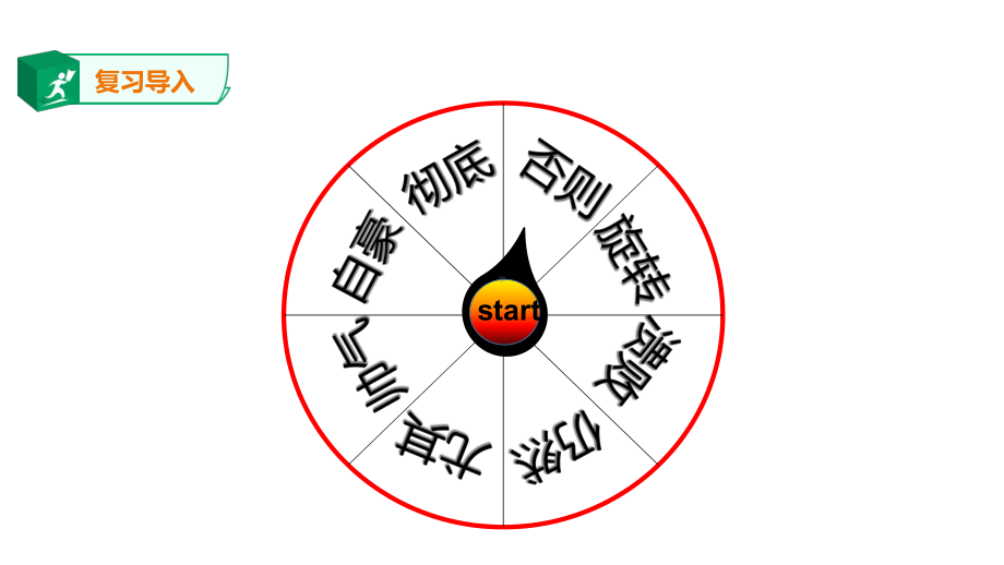 《陀螺》优质课课件部编版四年级语文教学设计第二课时.ppt_第2页