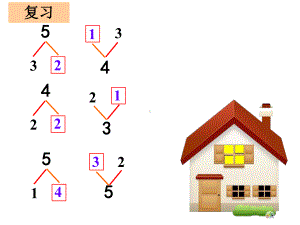 （苏教版）数学一年级上册：第7单元《6、7的分与合》课件.ppt