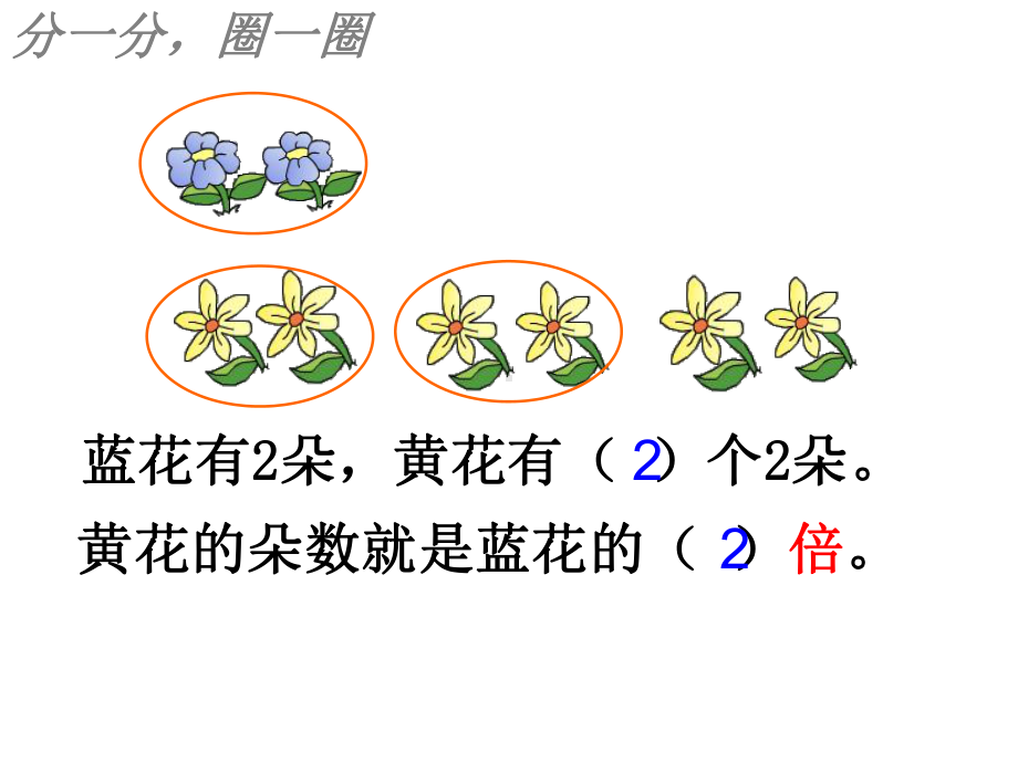 （人教版）三年级数学上册倍的认识课件.ppt_第3页