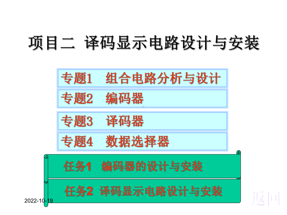 第3章组合逻辑电路分析和设计课件.ppt_第1页