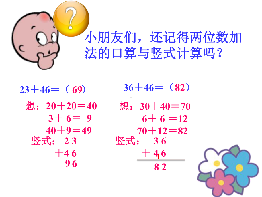 《万以内数的加法和减法》课件2优质公开课北京版2下.ppt_第2页