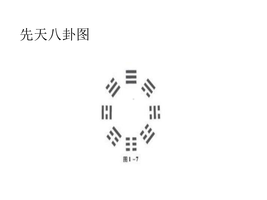 训诂的内容完整版课件.ppt_第3页