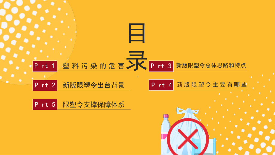 黄色清新限塑令保护环境全面禁塑课件.pptx_第2页