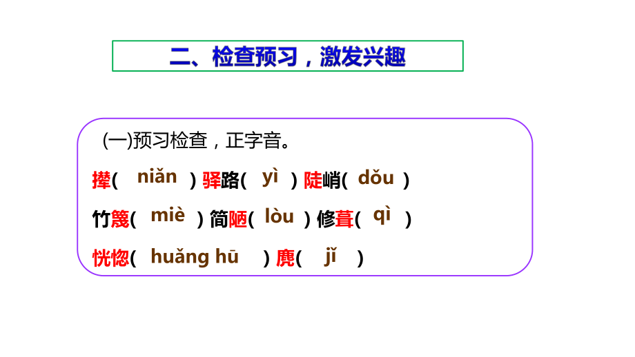 《驿路梨花》课件.ppt_第3页