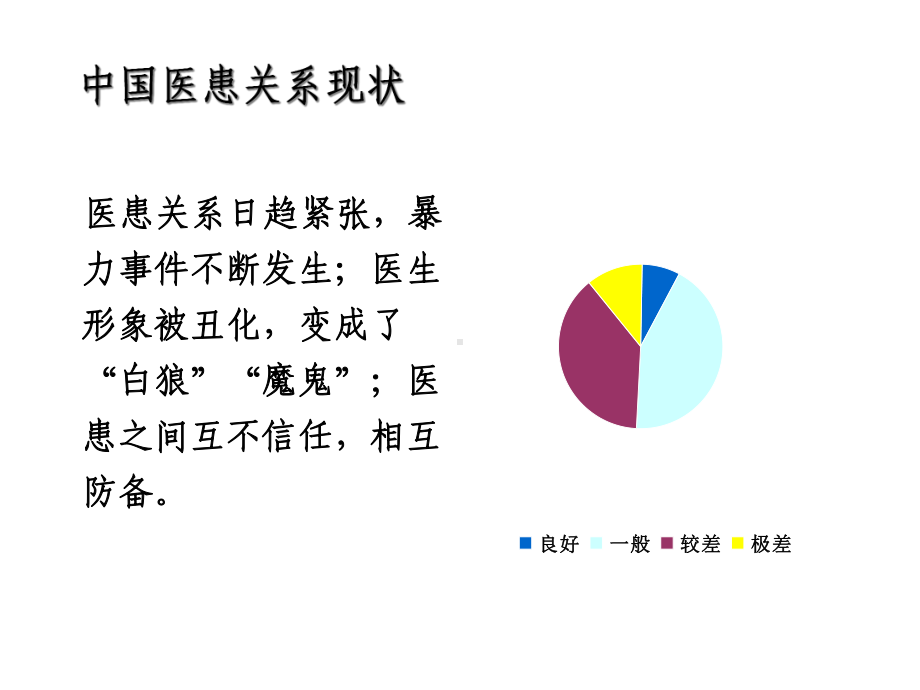 第十一章全科医学中的医患关系与沟通课件.ppt_第2页