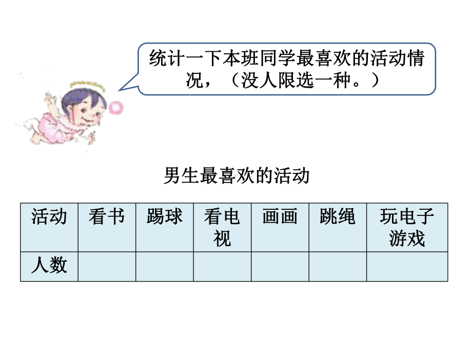 《复式统计表》课件1优质公开课人教3下.ppt_第3页