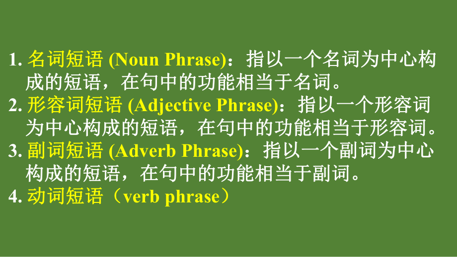 Unit 1 Discovering Useful Structures (ppt课件) (5)-2022新人教版（2019）《高中英语》必修第一册.pptx_第2页