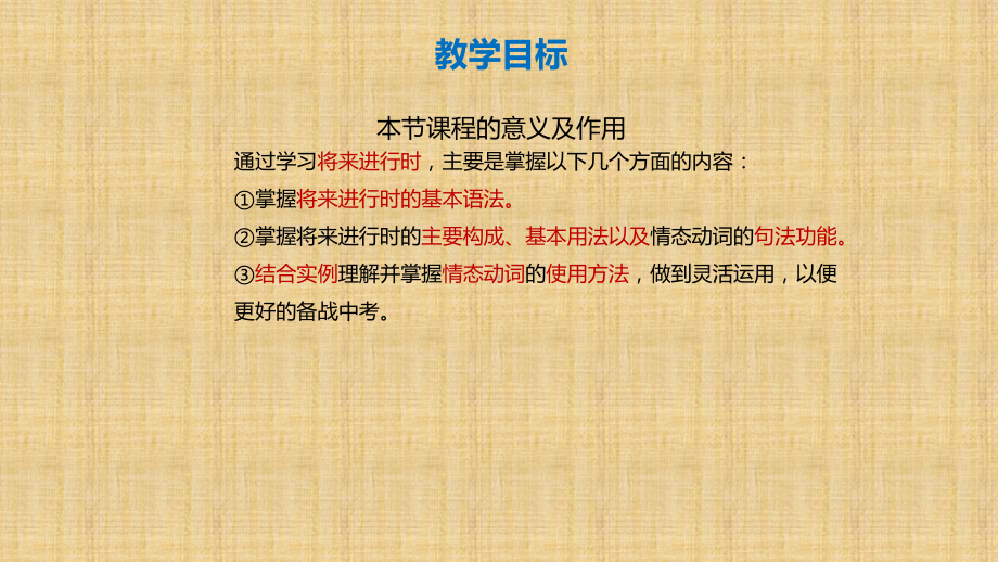 高考英语语法专题将来进行时课件(共36张).pptx_第3页