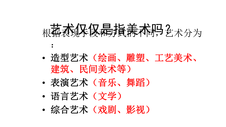 七年级下册美术1《艺术源于生活高于生活》（课件）.pptx_第3页