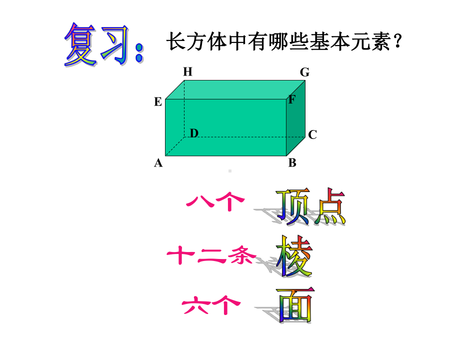 上海市松江区六年级数学下册83长方体中棱与棱位置关课件.ppt_第2页