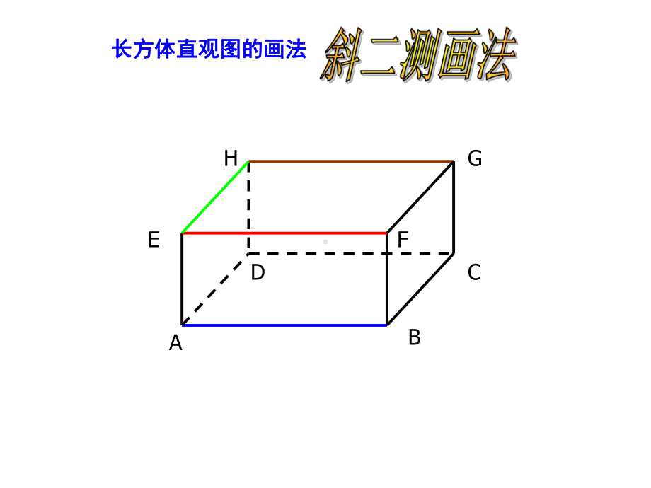 上海市松江区六年级数学下册83长方体中棱与棱位置关课件.ppt_第3页