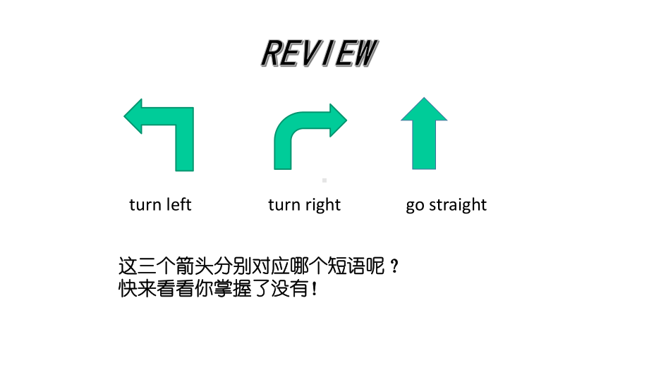 Unit1MyNeighbourhoodlesson3课件3优质公开课人教新起点一起4下.ppt_第2页