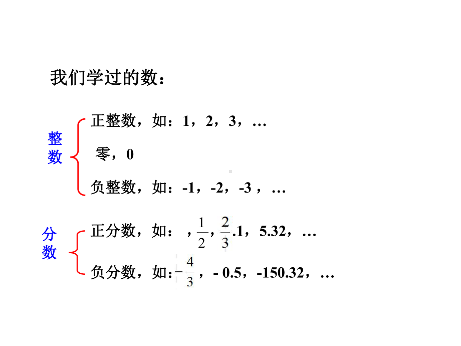 七年级数学上册第一章有理数12有理数同步课件(新版)新人教版.pptx_第3页