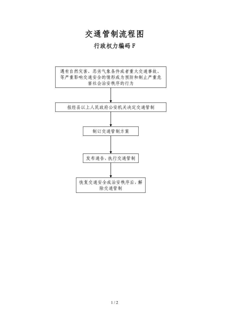 交通管制流程图参考模板范本.doc_第1页