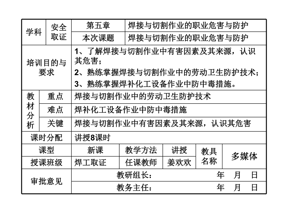 第五章焊接与切割职业危害课件.ppt_第3页