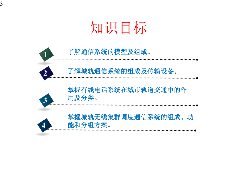 《城市轨道交通通信与信号》课件06城市轨道交通通信系统.pptx_第3页