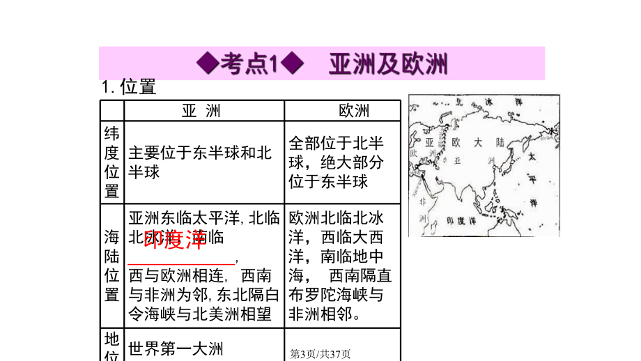 中考地理认识大洲复习课件.pptx_第3页