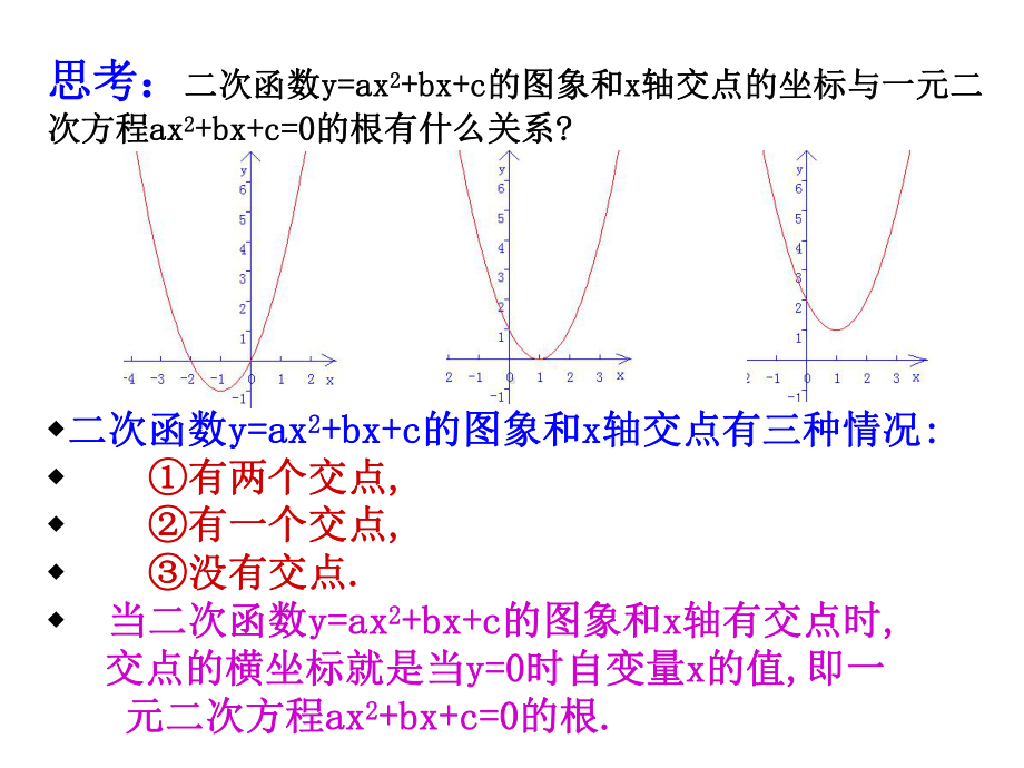 《二次函数的性质》课件浙教版九年级上.ppt_第3页