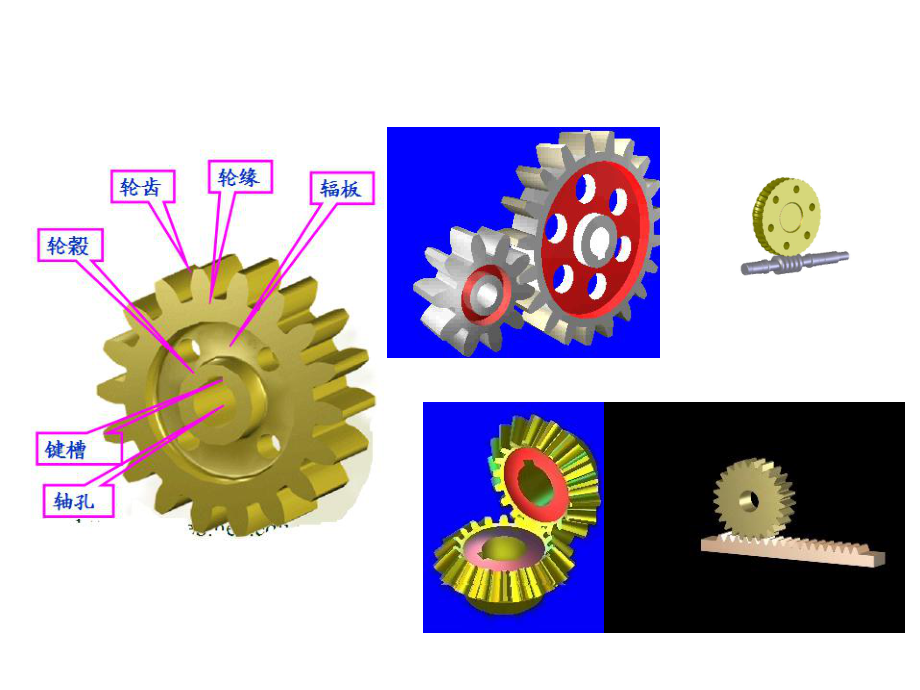 齿轮精度及检测课件.ppt_第3页