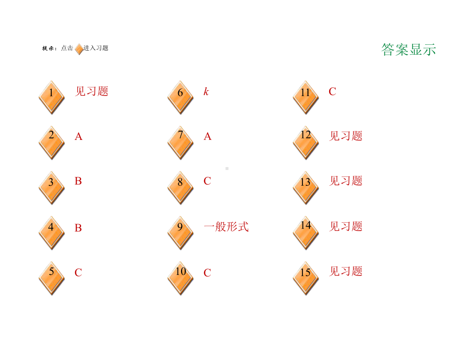 一次函数的表达式的求法(课件).ppt_第2页