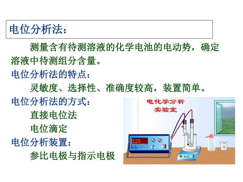 第8章电位分析法171C6课件.ppt_第3页