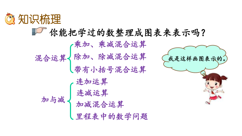 三年级上册数学课件总复习2混合运算加与减乘与除北师大版共26张.pptx_第3页