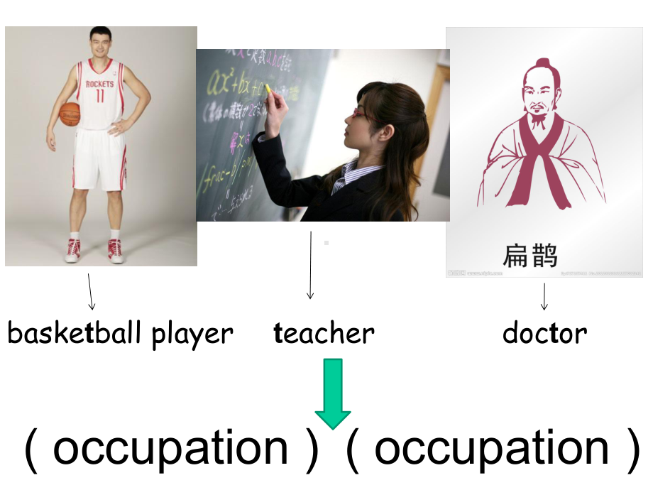 （公开课课件）闽教六下Unit5OccupationPartA课件.ppt_第2页