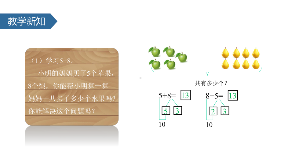 一年级数学上册第十单元《20以内的进位加法》6、5、4、3、2加几课件苏教版.pptx_第3页