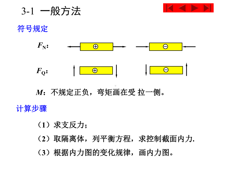 第3章静定结构内力分析课件.ppt_第2页