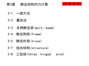 第3章静定结构内力分析课件.ppt