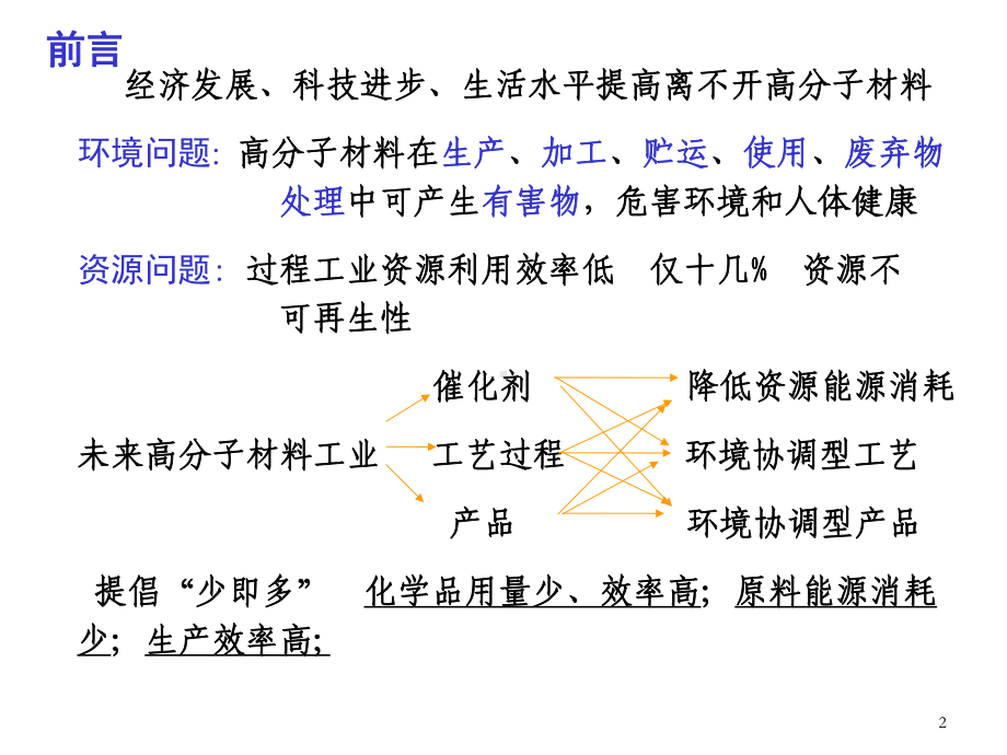 第十一章高分子材料与的环境课件.ppt_第2页