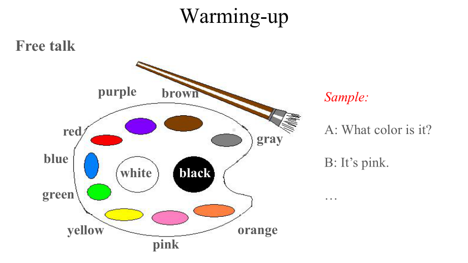 Unit2Topic2SectionA示范课教学课件(七年级英语上册仁爱版).pptx-(课件无音视频)_第2页