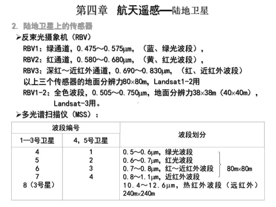 第四章航天遥感课件.ppt_第2页