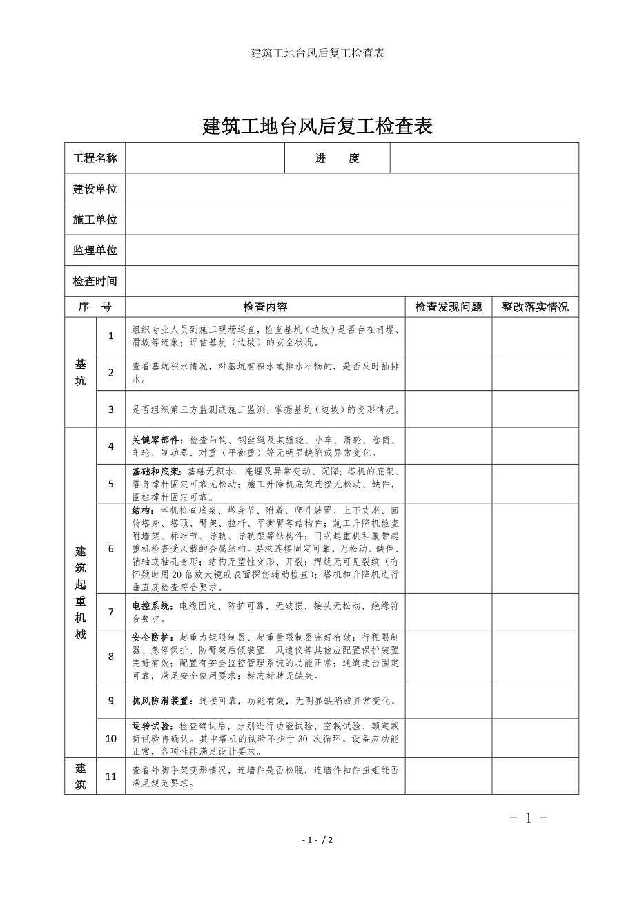 建筑工地台风后复工检查表参考模板范本.doc_第1页