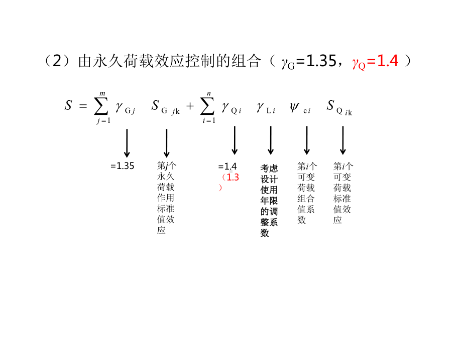 第6讲结构设计方法荷载组合例题课件.ppt_第3页