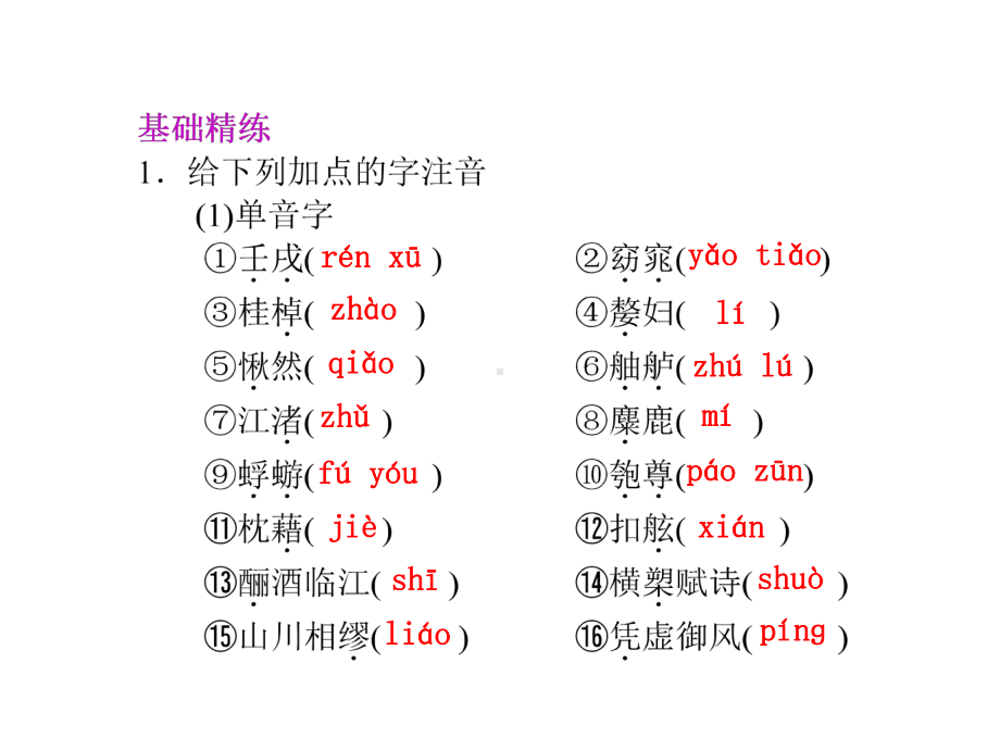 《赤壁赋第一课时》课件优质公开课语文版必修1.ppt_第2页