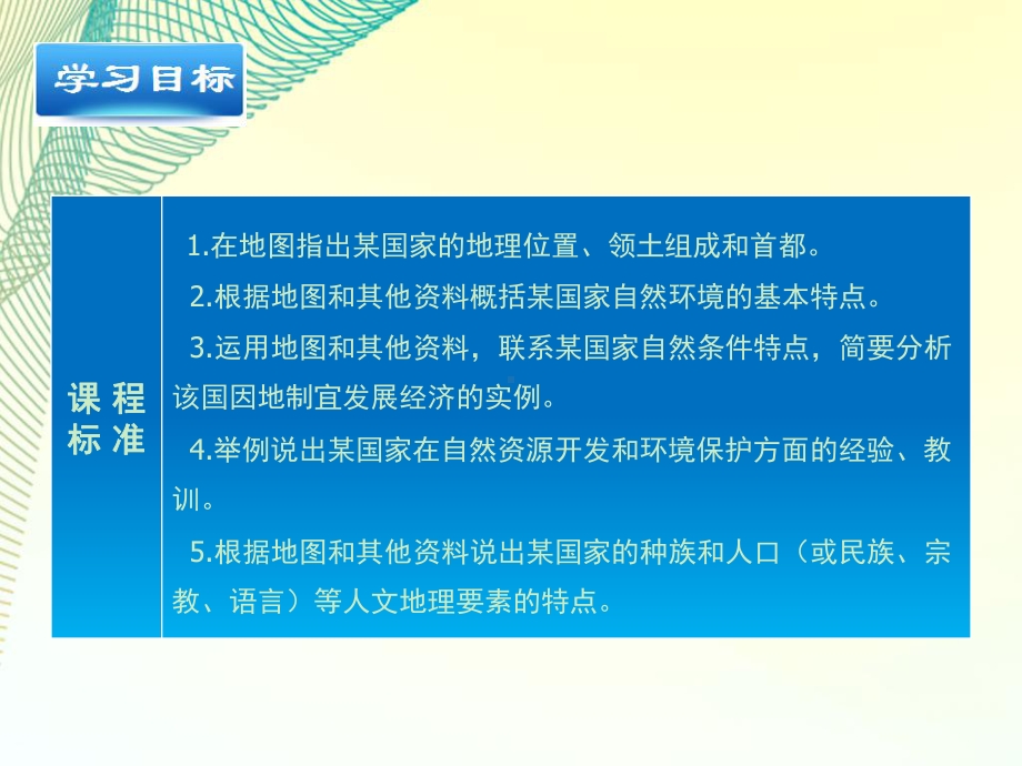 《巴西》课件.ppt_第2页