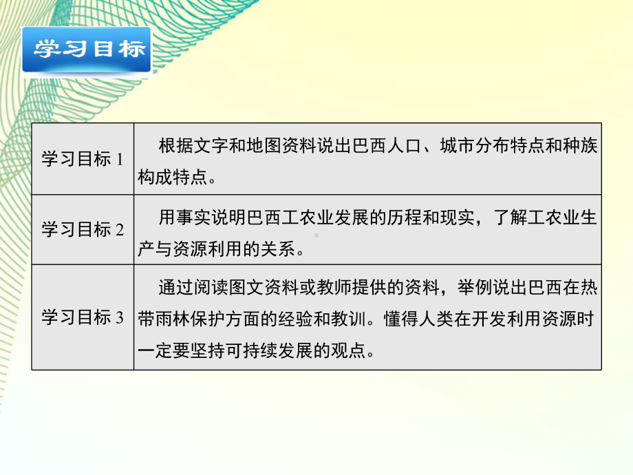 《巴西》课件.ppt_第3页