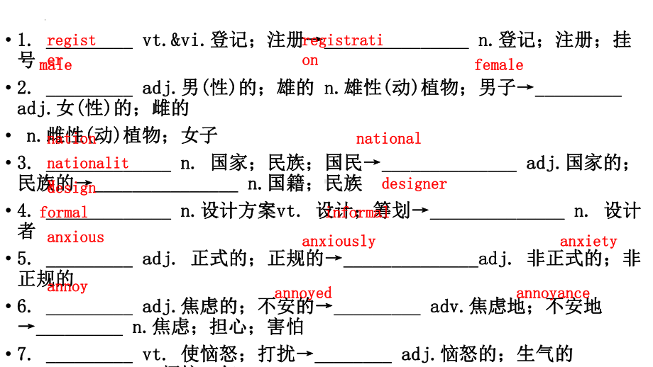 2022新人教版（2019）《高中英语》必修第一册Welcome Unit 单词讲解ppt课件 (2).pptx_第3页